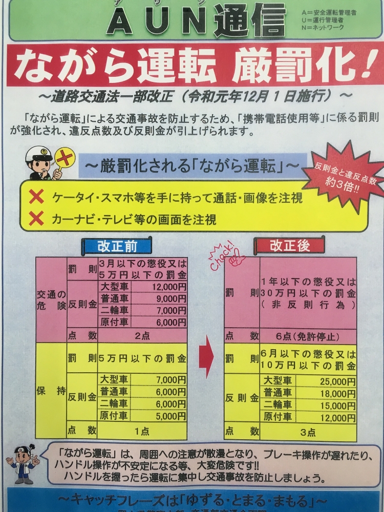 ながら運転厳罰化の恩恵（文：工務部　月田）