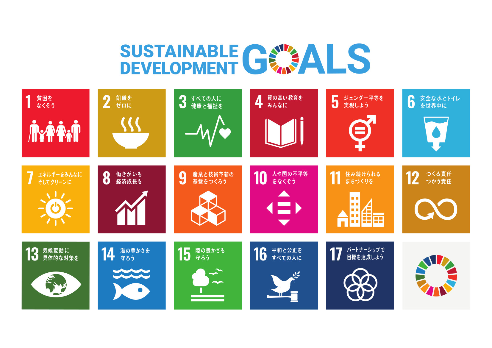 sdg_poster_ja_2021.jpg